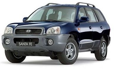 Hyundai Santa Fe Models